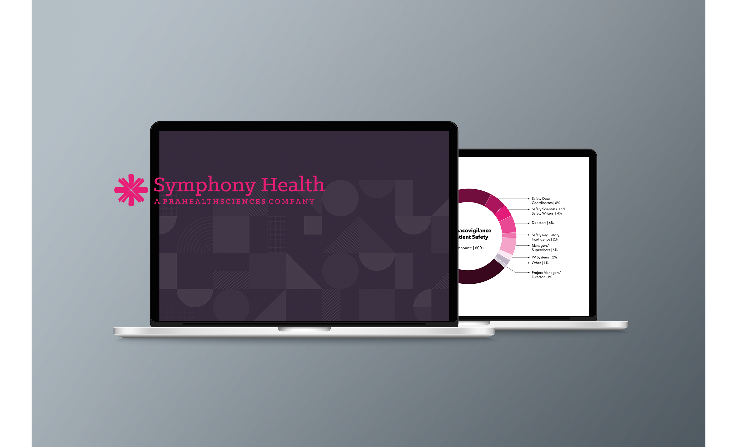 PRA Symphony Health